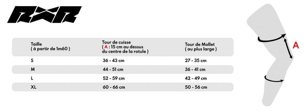 Guide tailles orthèses RXR 