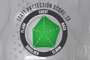 Graphique officiel Leatt montrant les notes de protection du gilet 3DF Hybrid
