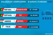 Calendrier championnat d'Europe d'enduro 2025 Calendrier championnat d'Europe d'enduro 2025