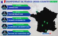 Calendrier championnat de France cross country 2025