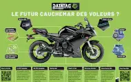 Kit de marquage Datatag : pourquoi les voleurs de motos vous détester ça Kit de marquage Datatag : pourquoi les voleurs de motos vous détester ça