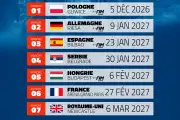SuperEnduro 2026/2027 : 7 rounds au programme et GP de France en février !