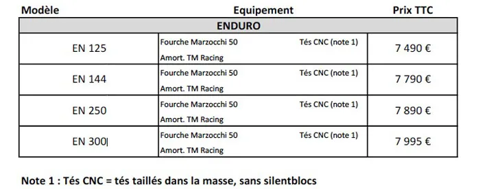 prix 2015 TM enduro modèles EN125 144 250 et 300