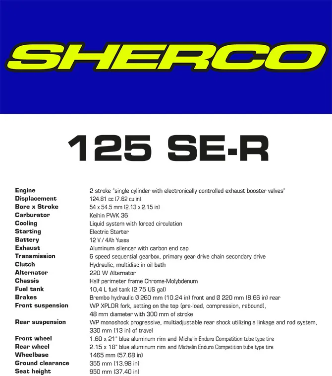 125 SE R