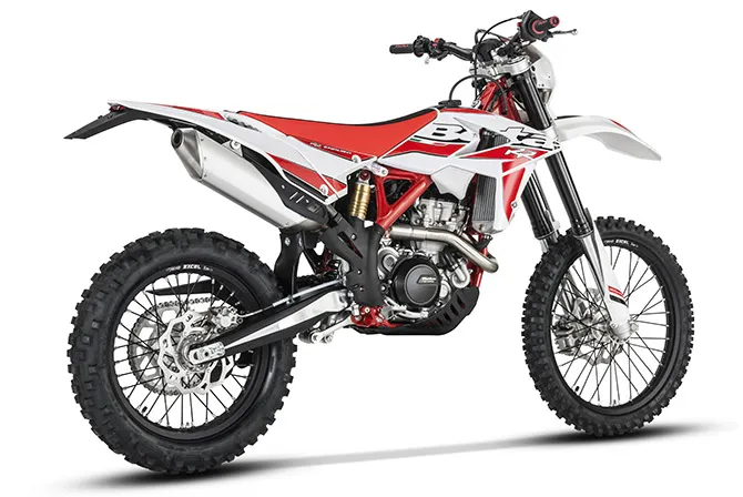 BETA RR 2018