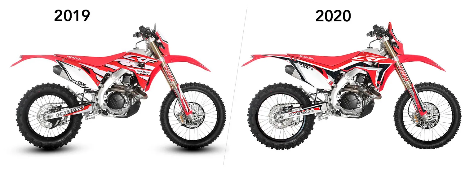 evolution des gaphismes des Honda enduro entre les millésimes 2019 et 2020 HONDA CRF 400RX ESP 2020
