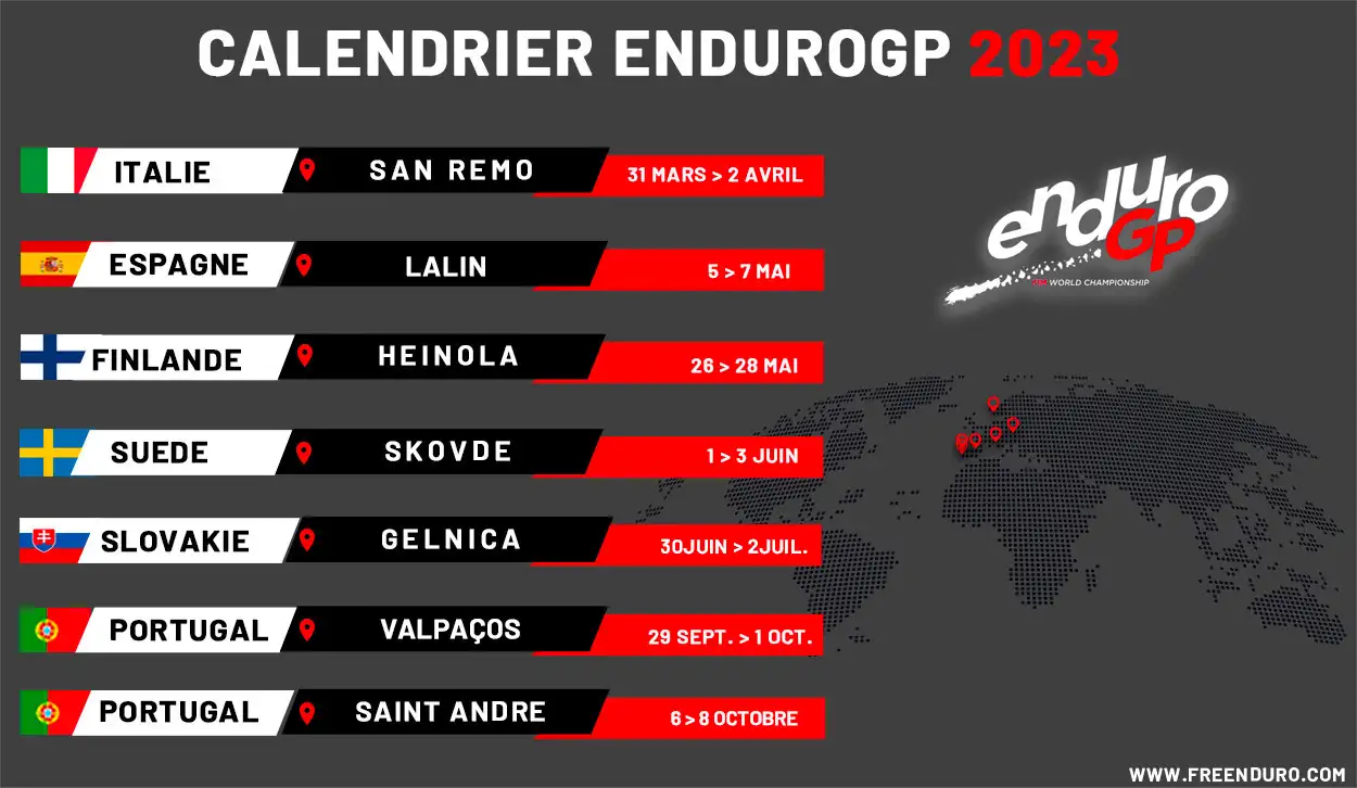Calendrier définitif EnduroGP 2023