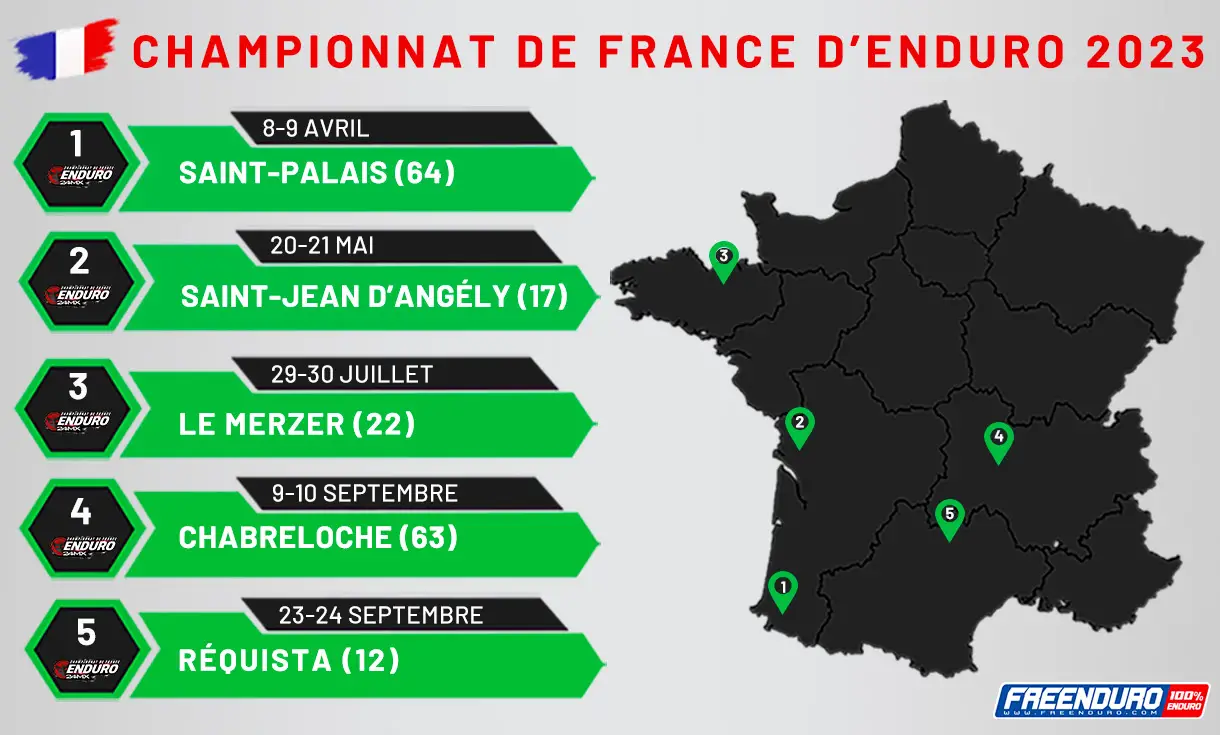 Dates championnat de France d'enduro 2023
