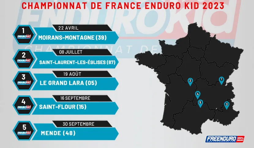 Dates et cartes CDF Enduro Kid 2023