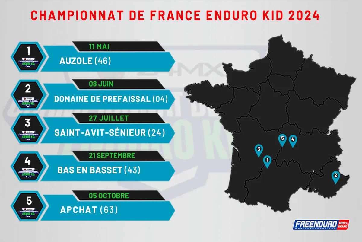 Dates et cartes CDF Enduro Kid 2024