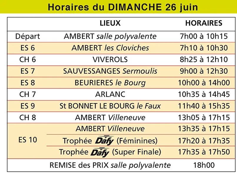 horaires rand auvergne 2022 dimanche 1