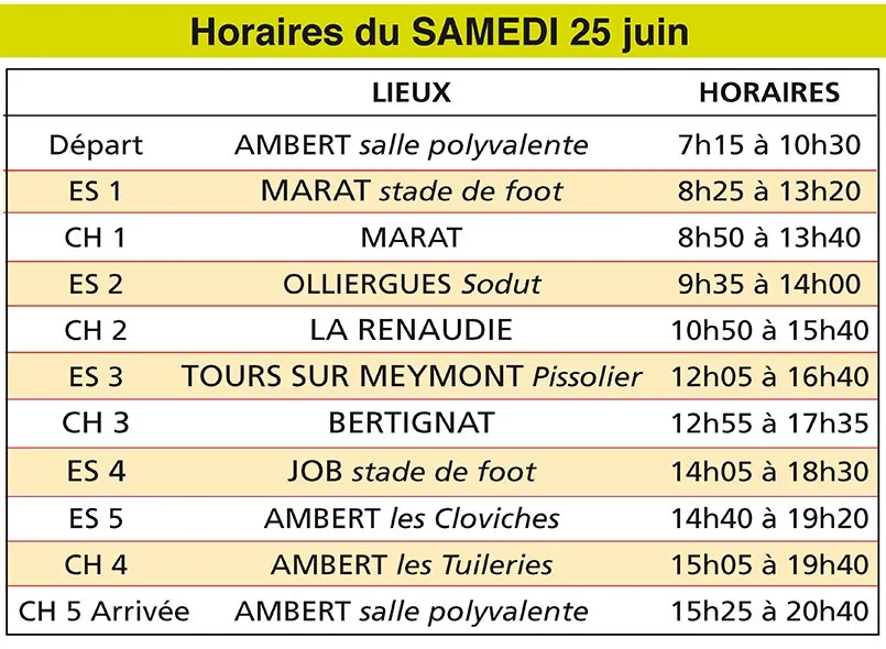 horaires rand auvergne 2022 samedi 1