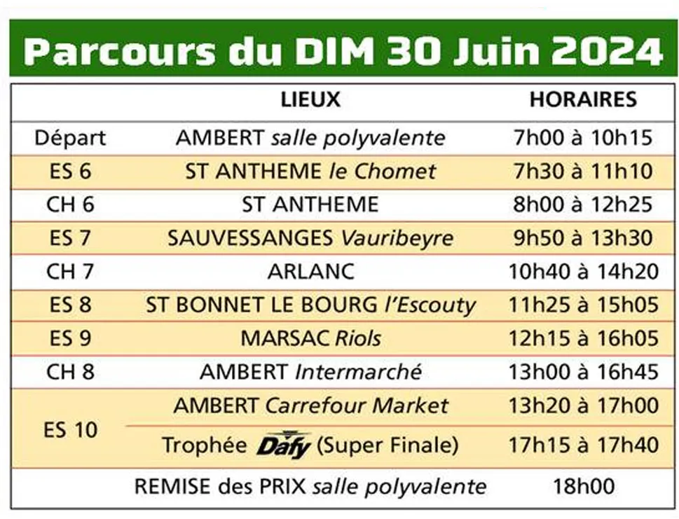 horaires rand auvergne 2022 dimanche 1