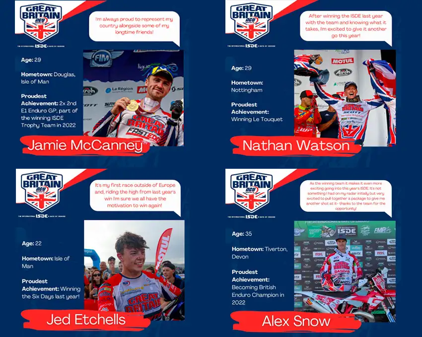 team UK ISDE 2023