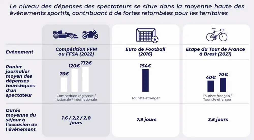 DP FFSA FFM 2023 9