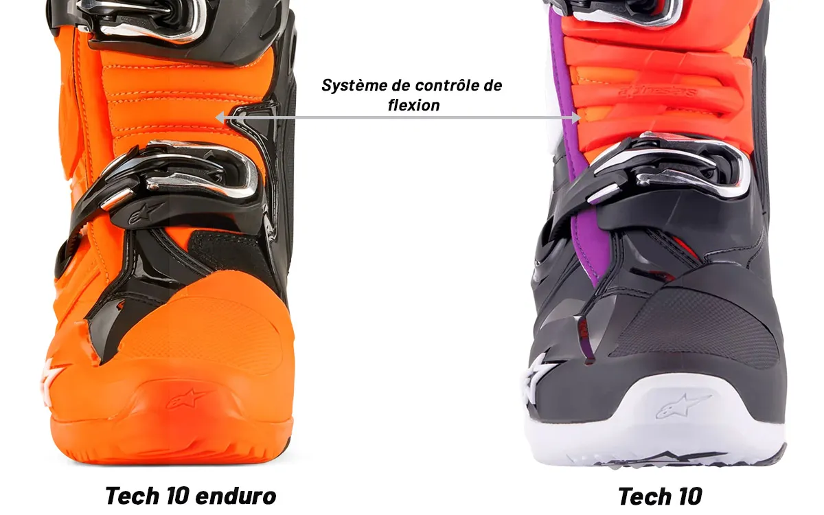 bottes tech10 enduro vs cross