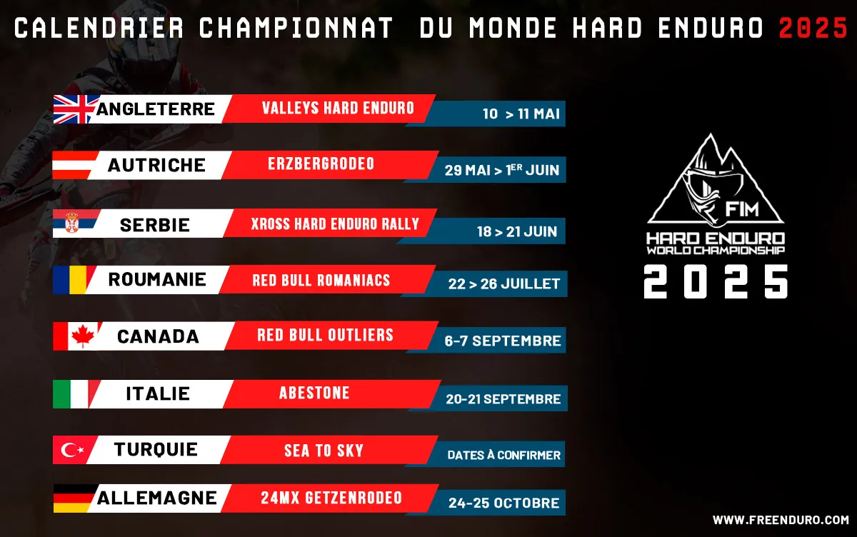 Calendrier hard enduro 2025