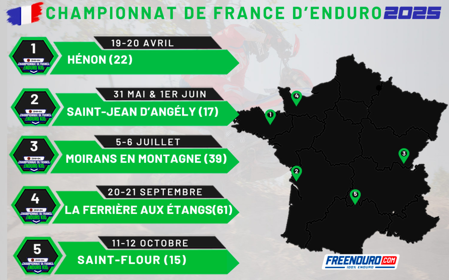 Calendrier championnat de France d'enduro 2025