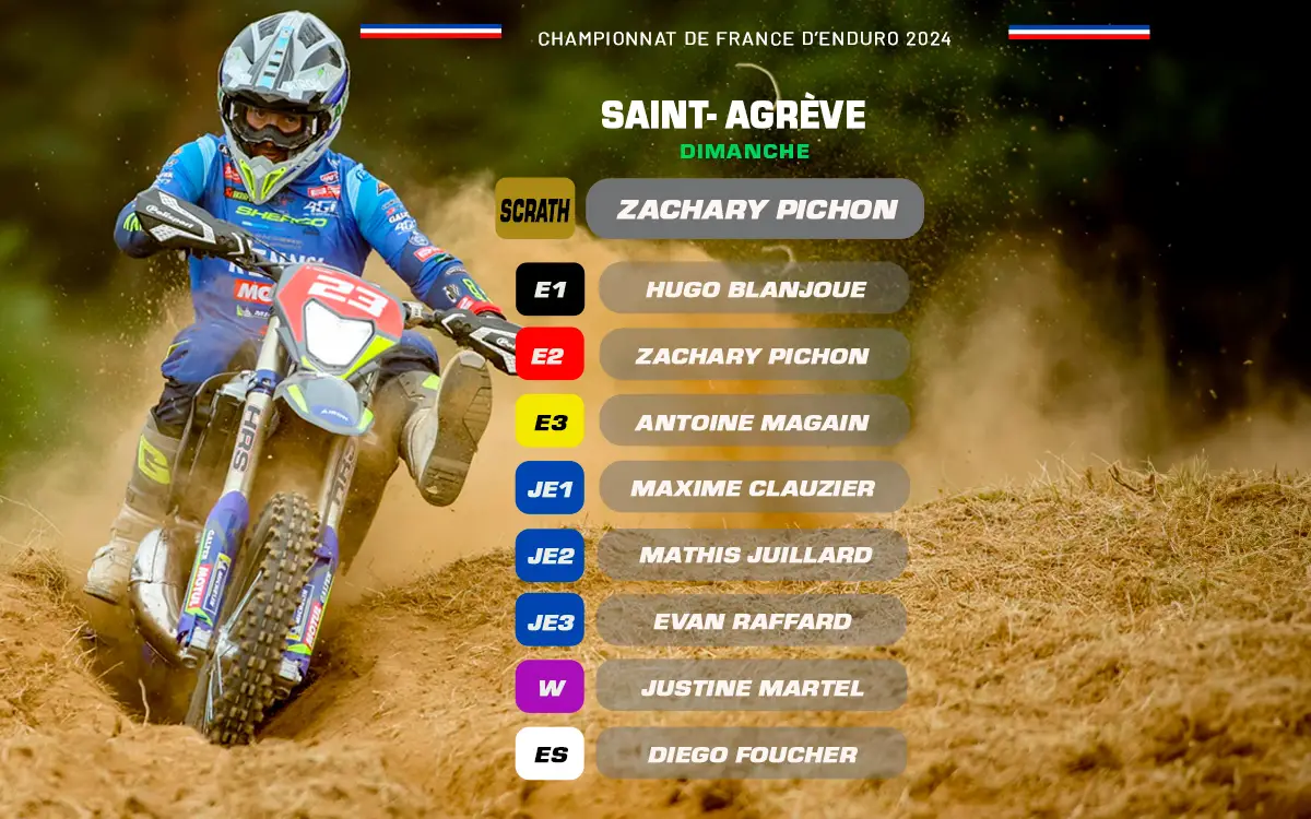 Classement enduro France Saint Agrève Dimanche 