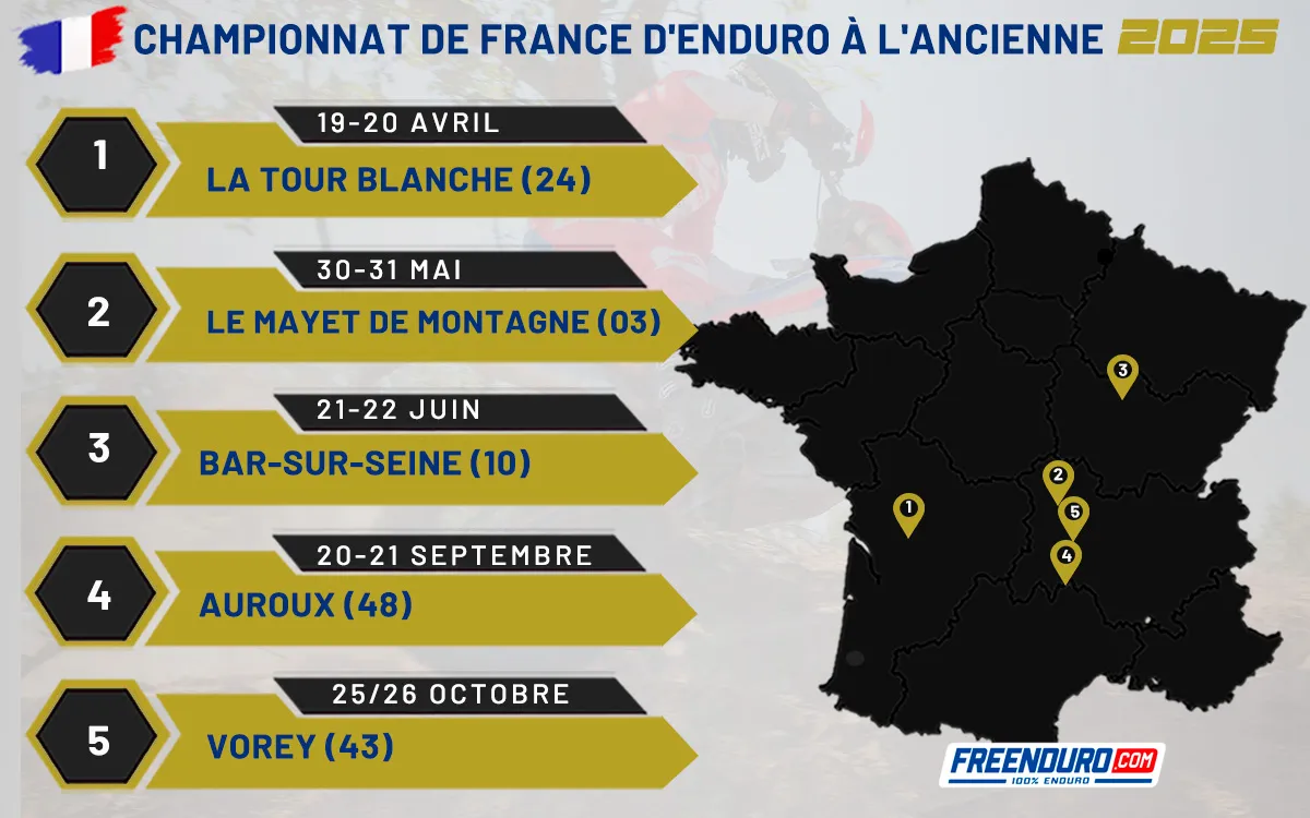 championnat de France d'Enduro à l'Ancienne 2025