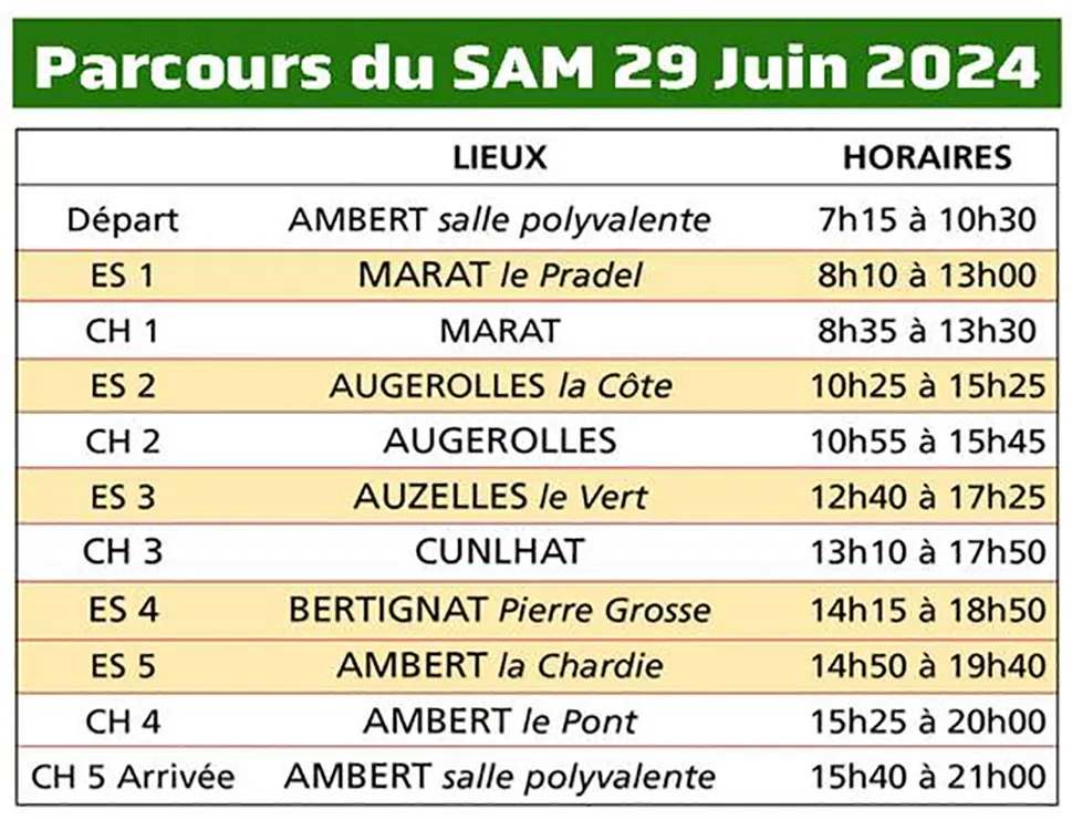 horaires rand auvergne 2024 samedi