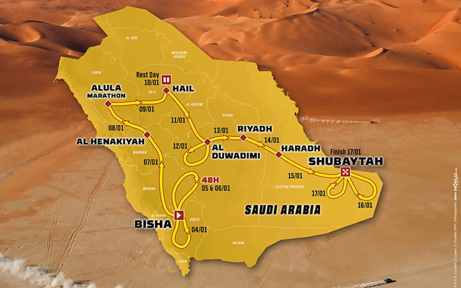 parcours Dakar 2025
