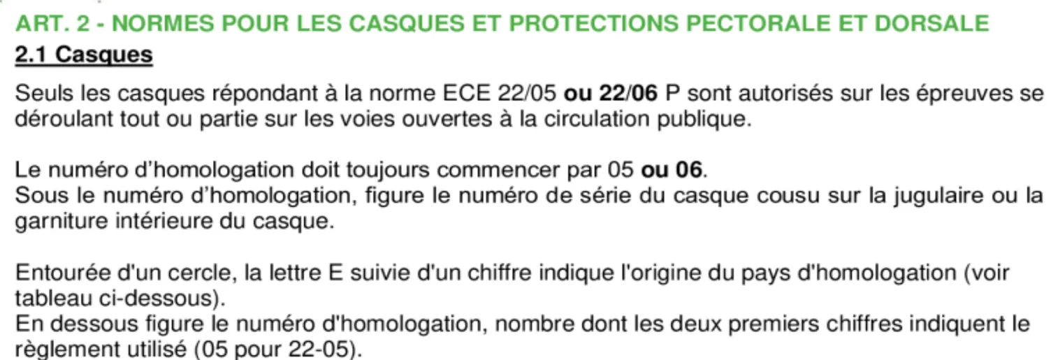 reglement enduro casque 2024