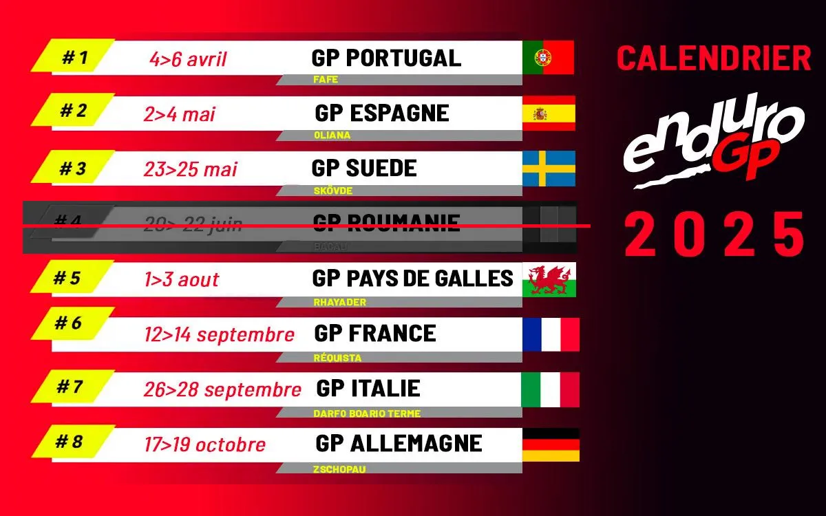 calendrier enduroGP 2025 MAJ
