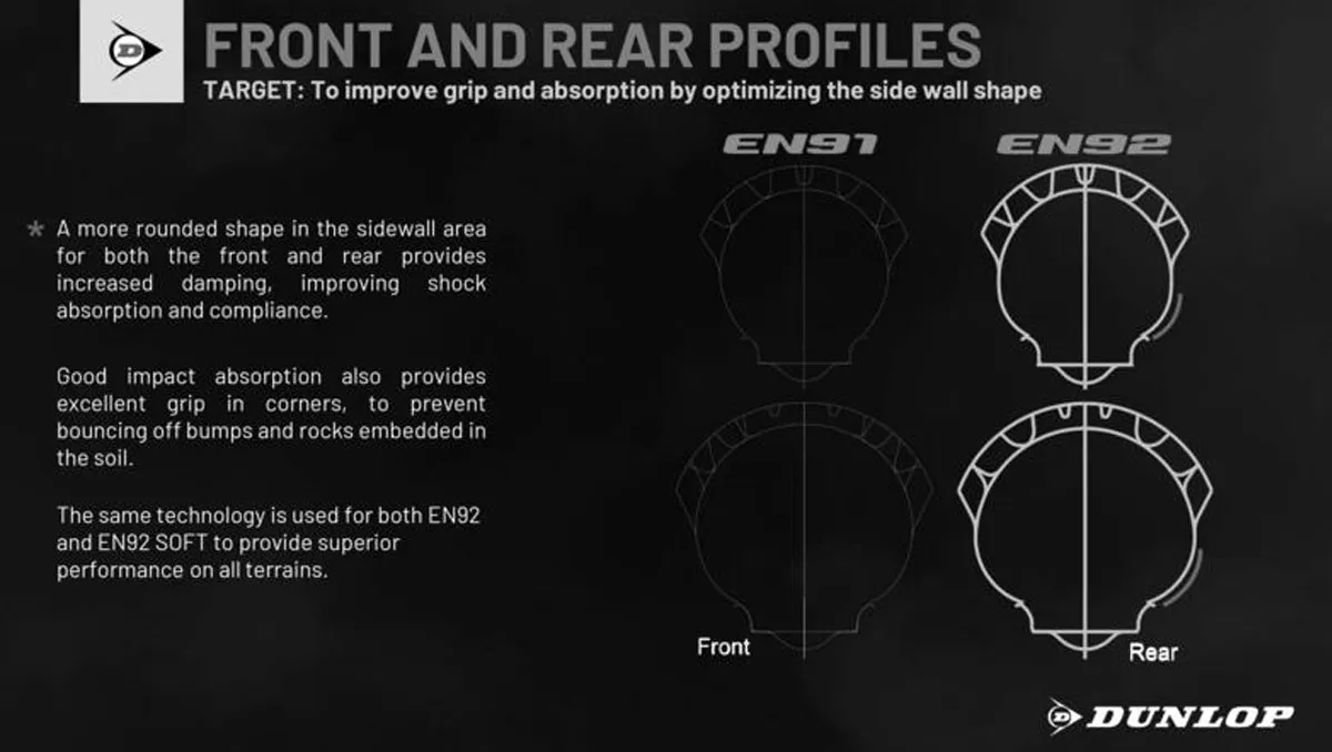 profil carcasseDunlop EN92 pneu enduro 2026