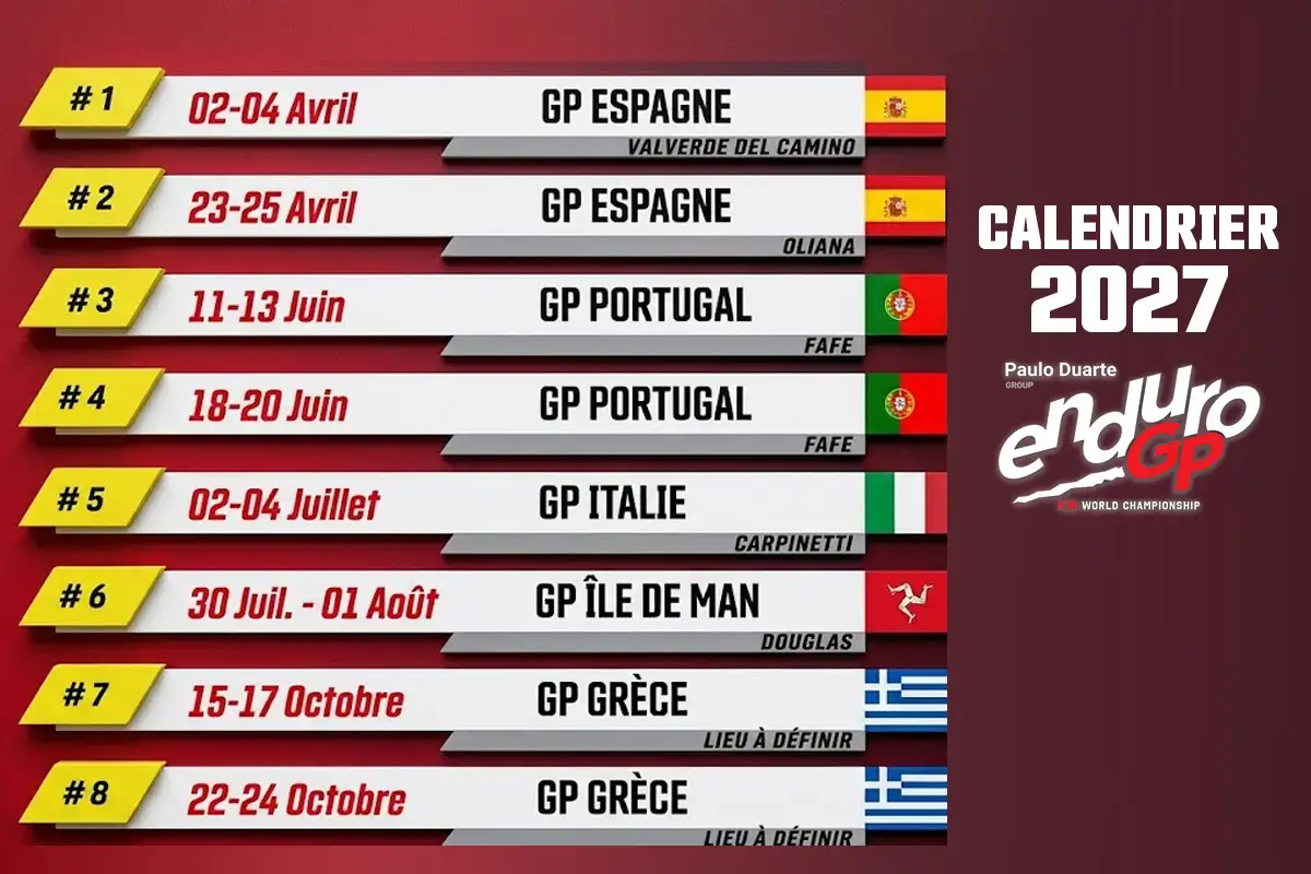 Dates 2027 championnat du monde d'enduro
