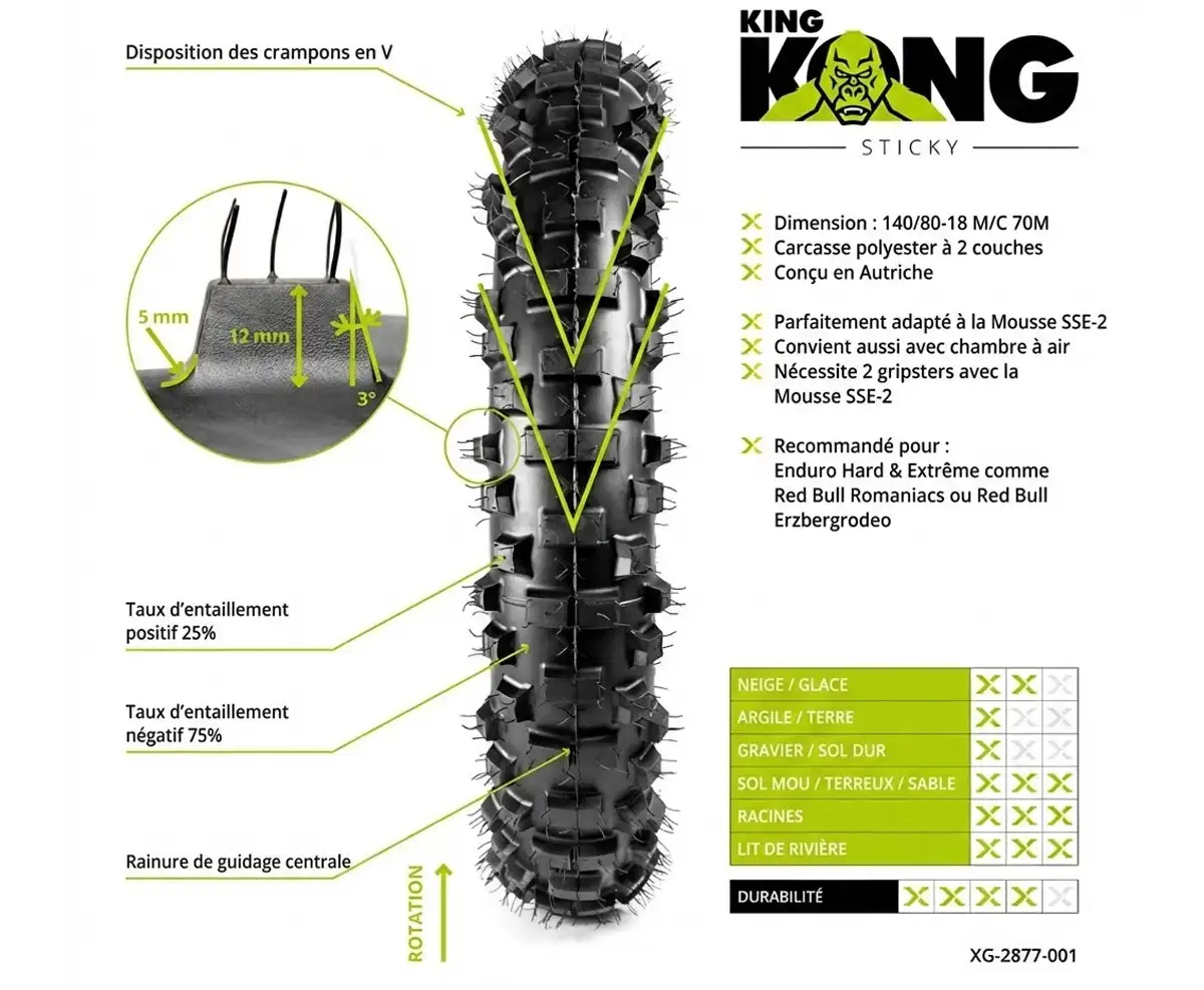 caracteristiques pneu xgrip king kong sticky