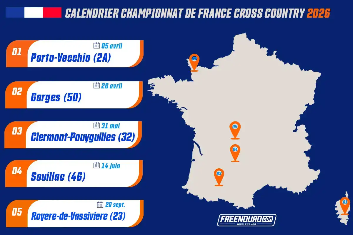 Dates calendrier Corss-Country 2026