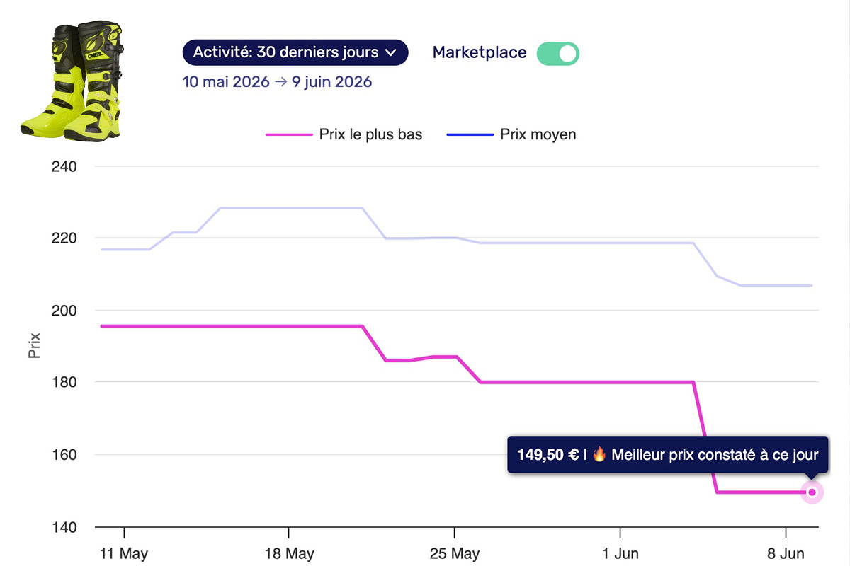 prix promo labecanerie juin 2026