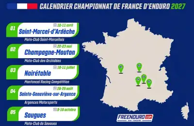 Calendrier championnat de France enduro 2027