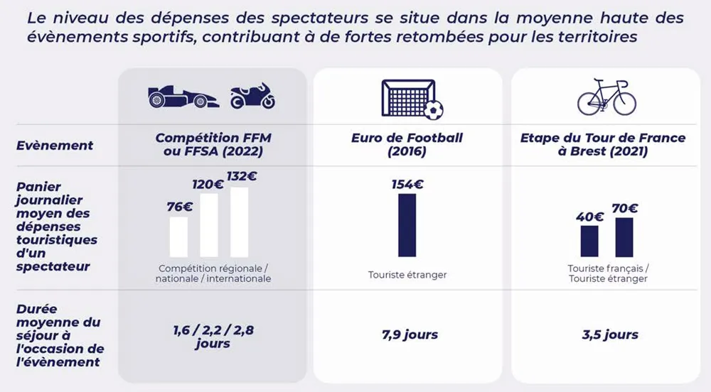 DP FFSA FFM 2023 9