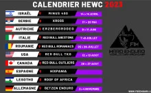 Calendrier championnat du monde hard-enduro 2023