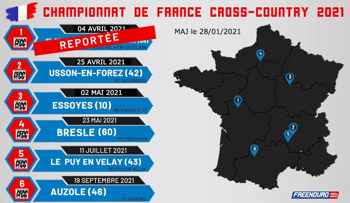 modification calendrier championnat de France cross country moto 2021