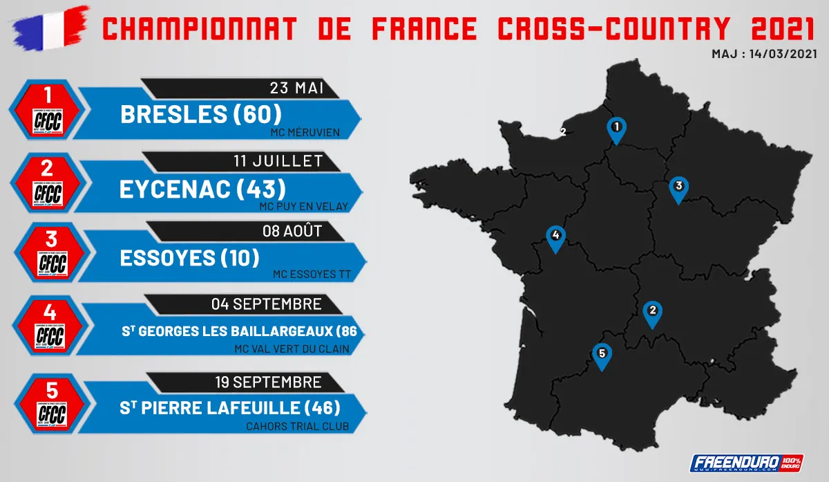 Dates  calendrier championnat de France cross country moto 2021