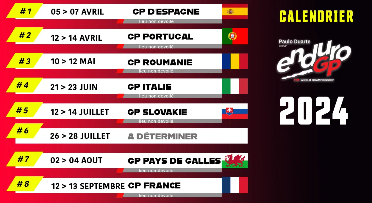 dates championnat du monde d'enduro GP 2024