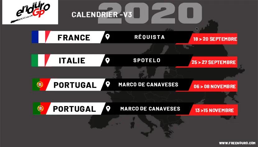 Enduro GP 2020 : GP D'espagne annulée