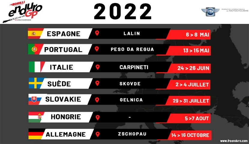 Calendrier prévisionel EnduroGP 2022
