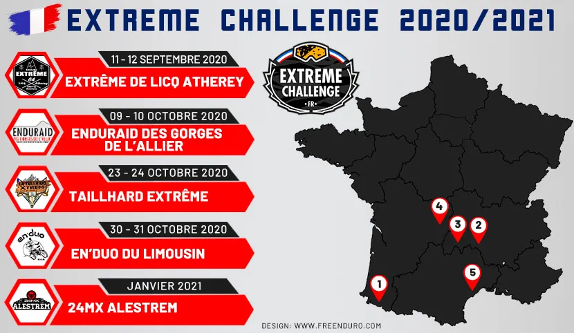 Calendrier Extrême Challenge 2020/2021