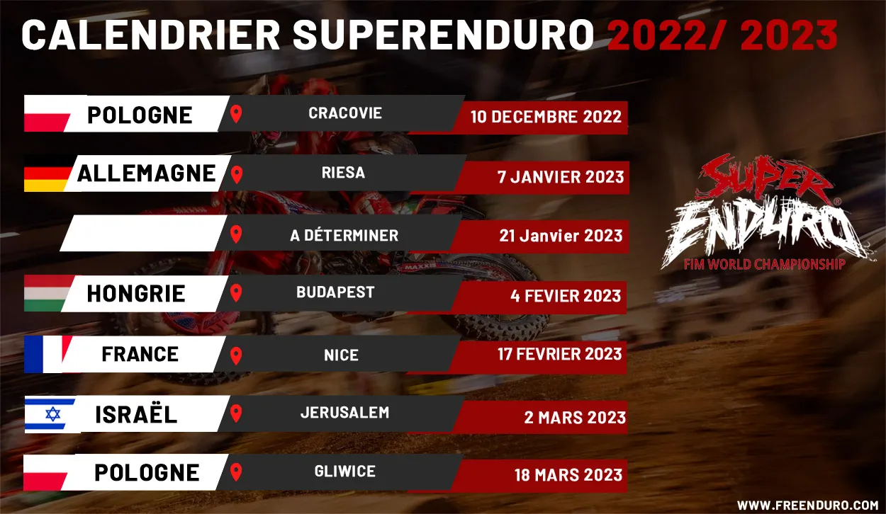 Pilotos moto Super Enduro 2023 