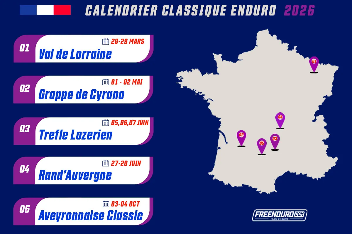 Calendrier 2026 des Classques enduro 