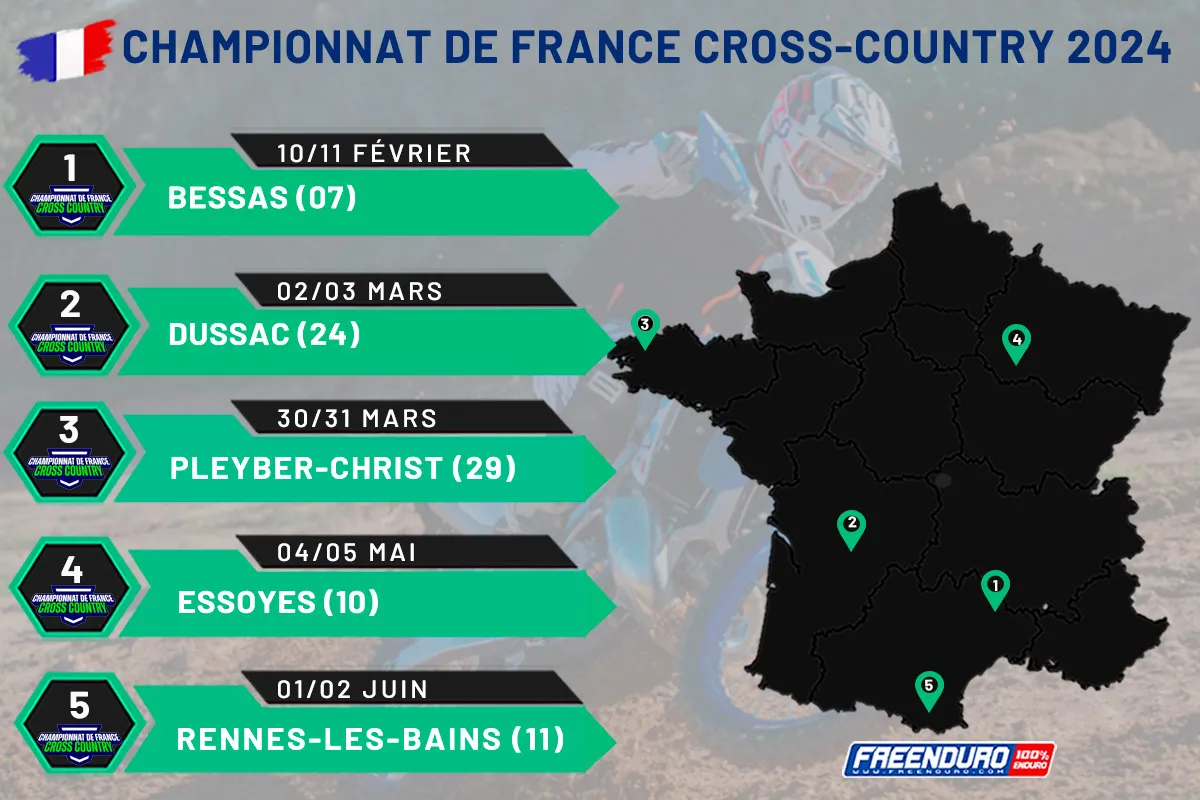 Calendrier Cross country 2024 Freenduro 