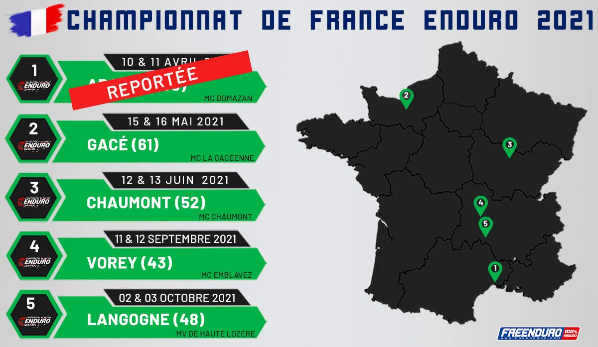 nOuveau calendrier championnt France enduro 2021