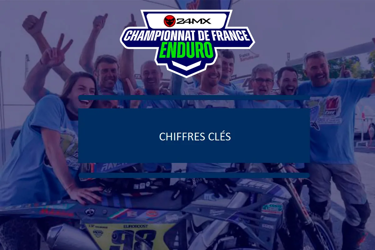 chiffres économique championnat de France d'enduro moto