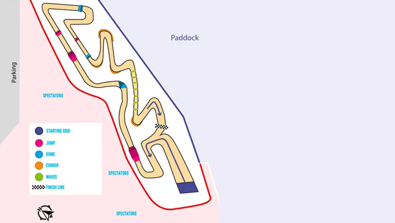 cross final ISDE 2022 big