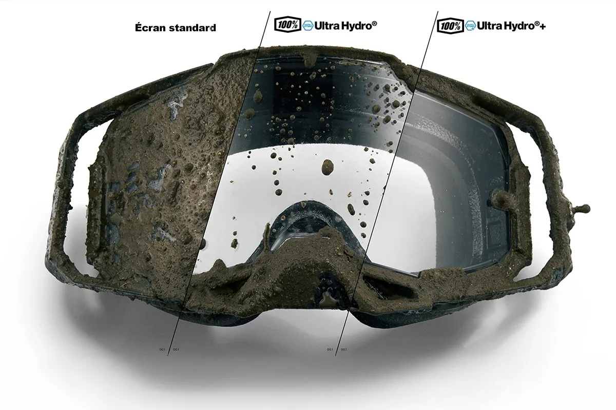 masque 100% avec écrans Ultra Hydro 