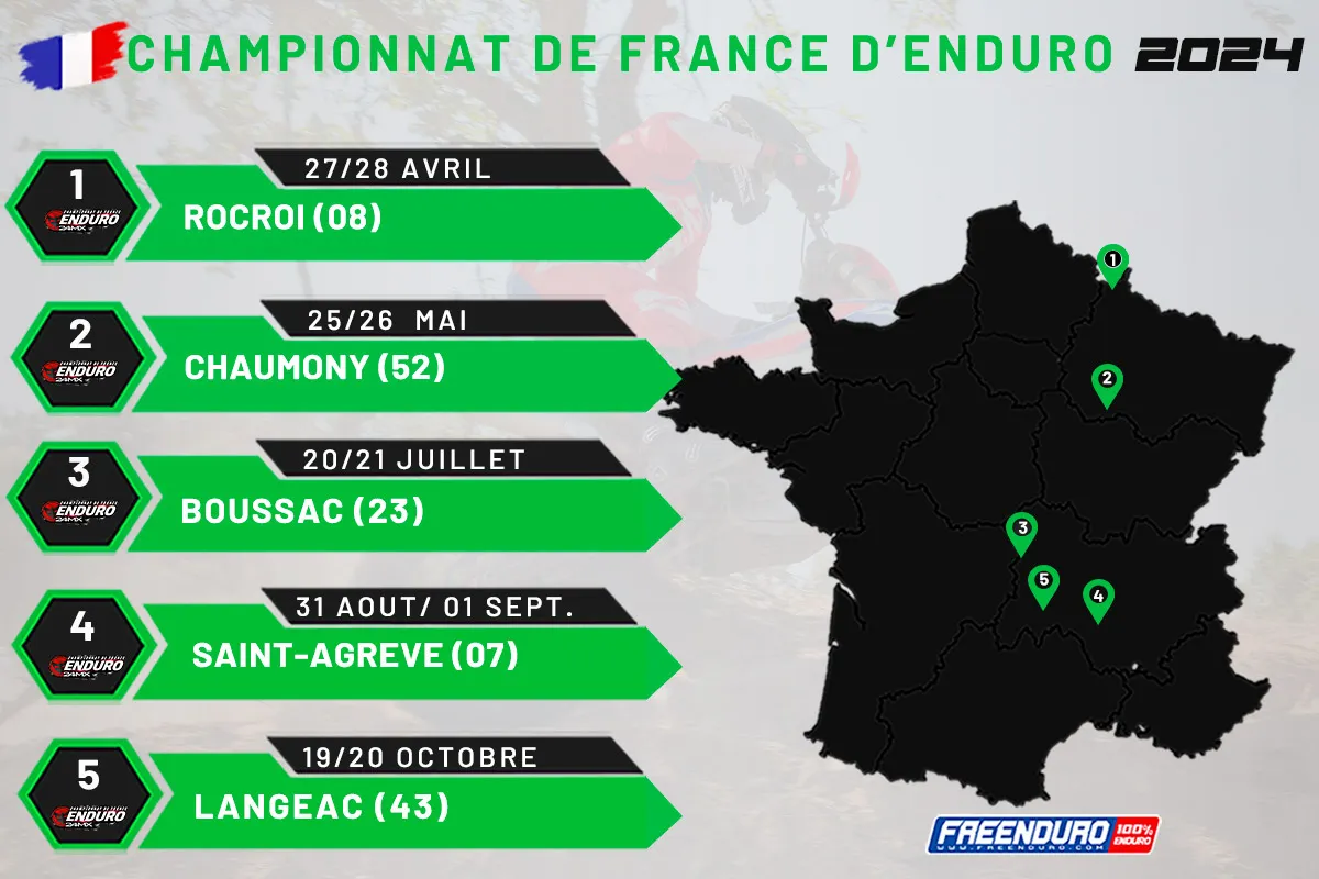 Dates championnat de France d'enduro 2024